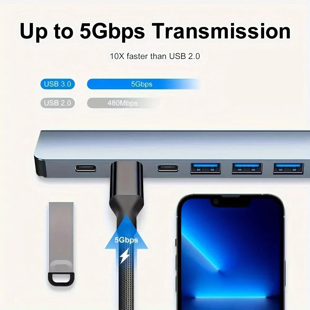 Conector  7 en 1 Tipo C/USB/Mixto